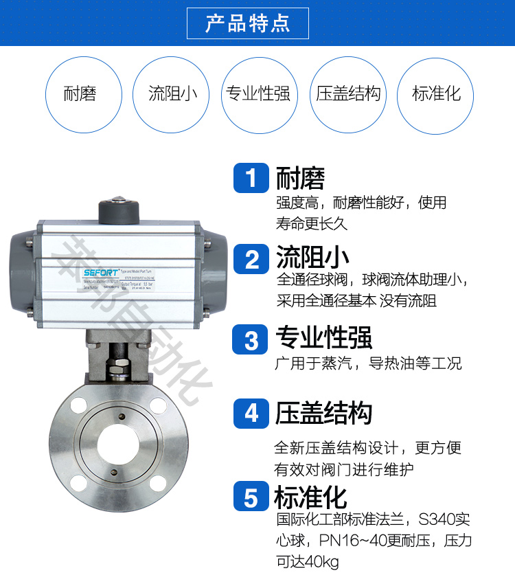 SEFORT气动薄型球阀