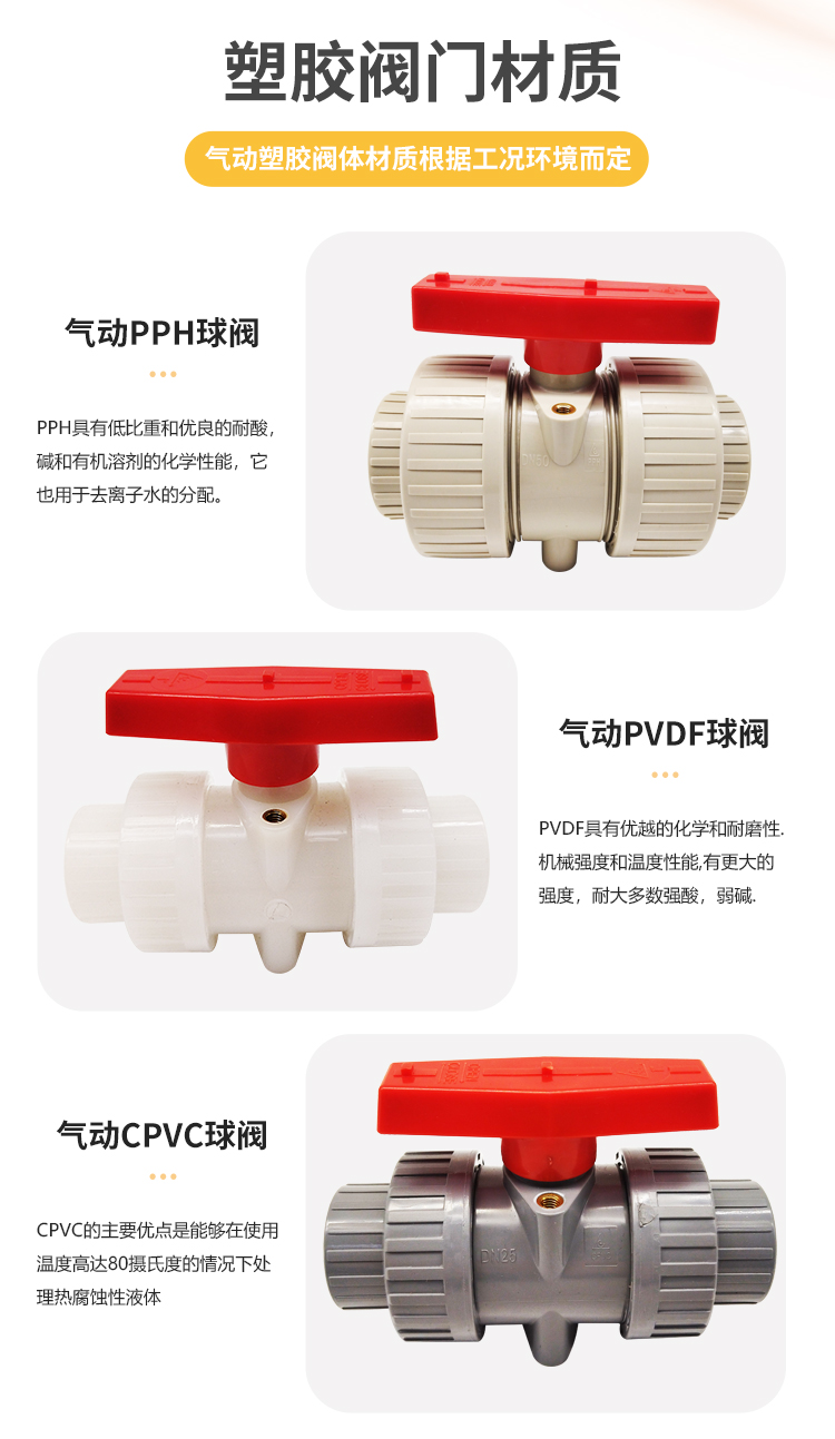 UPVC球阀_03.jpg