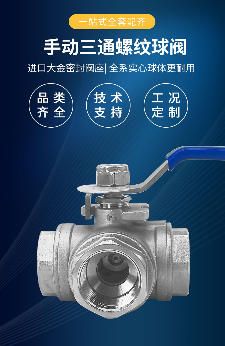 手动三螺纹球阀_01.jpg